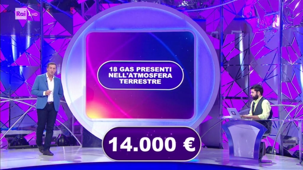 Zero e Lode Special: arrivano i concorrenti famosi nel quiz di Rai1