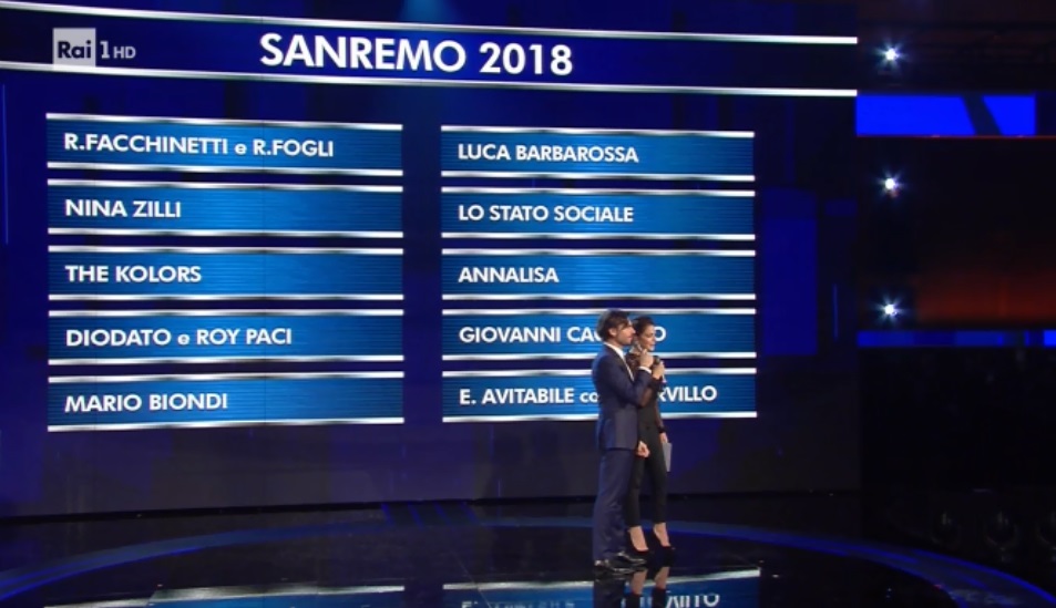Festival di Sanremo 2018: i 20 big in gara