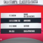 Sanremo 2018 - Seconda Serata - Classifica Bassa