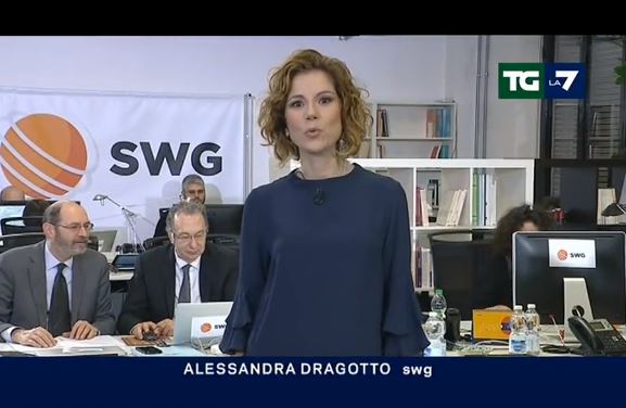 Maratona Mentana, arriva la nuova sondaggista: Alessandra Dragotto al posto di Masia