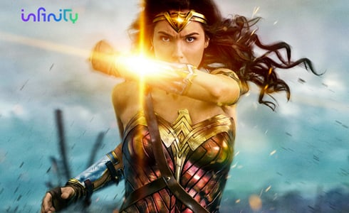 Infinity Premiere da supereroi: torna Wonder Woman