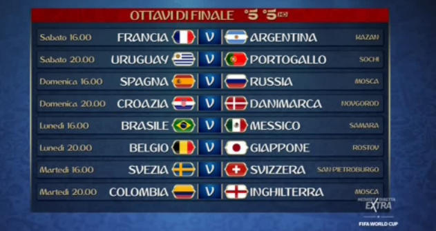 Mondiali 2018: la programmazione degli ottavi di finale su Canale 5