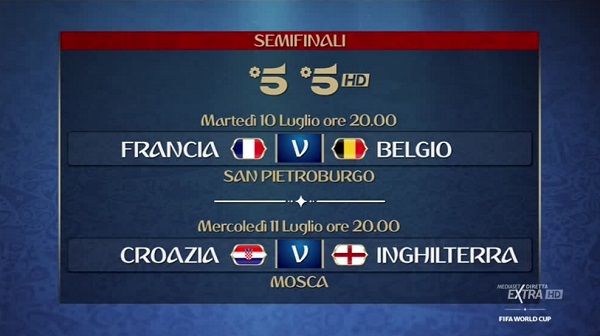 Mondiali 2018: la programmazione delle semifinali su Canale 5