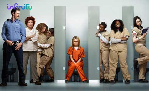 Orange is the new black 6, le ragazze di Litchfield sono tornate