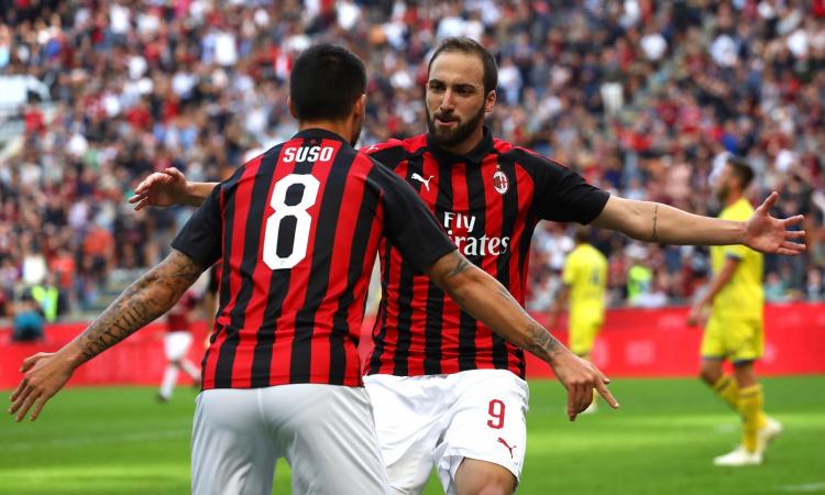 Europa League 2018/19: riflettori su Milan-Betis Siviglia e Olympique Marsiglia-Lazio, in diretta su Sky e Tv8