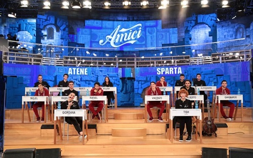 Amici… arroganti: la classe occupa la scuola in segno di protesta contro Timor Steffens per l’eliminazione di Marco