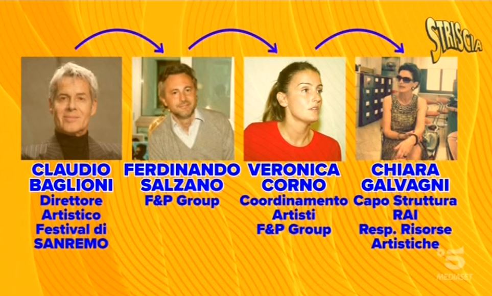 Sanremo 2019: Baglioni sotto accusa per conflitto d’interessi. La Rai mette già le mani avanti