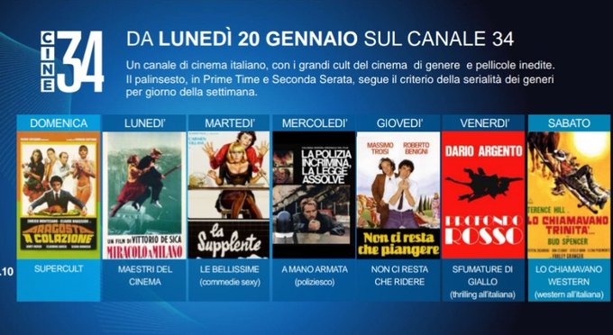 Cine34: il nuovo canale Mediaset dedicato al cinema debutta il 20 gennaio