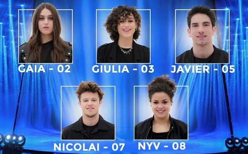 Amici 2020: aperto il televoto