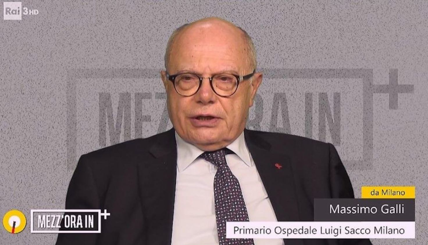 Coronavirus: virologi ed esperti in tv per 400 ore. Ma quando hanno lavorato?