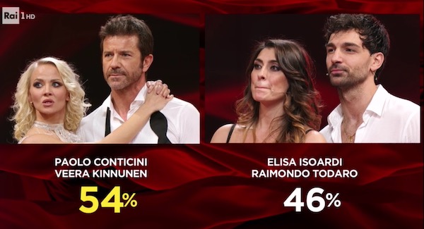 Ballando con le stelle, polemica Todaro vs Conticini. Paolo: «Non ho inventato nessuna storia d’amore». Raimondo: «Eri il favorito e se non hai vinto non è certo per colpa nostra. Sciacquatevi la bocca prima di parlare»