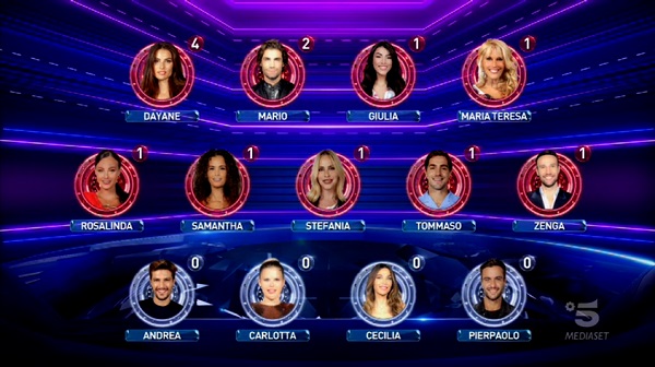 Nomination - GF Vip 5 Nomination - GF Vip 5