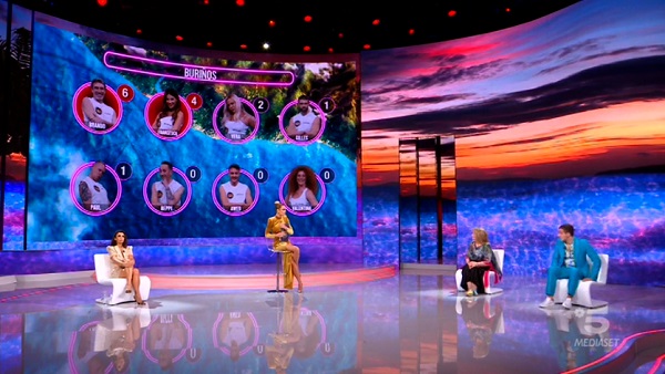 Le nomination - Isola dei Famosi 2021