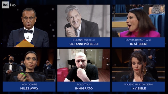 david ascolti david di donatello ascolti