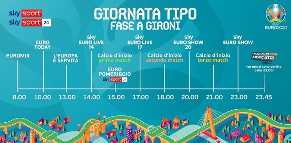 Europei, su Sky tutte le partite in diretta. Caressa e Bergomi voci degli Azzurri