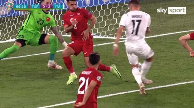 Turchia-Italia - Euro 2020