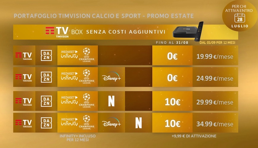 Le Offerte di TIMVISION