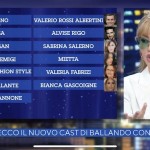 cast ballando 2021