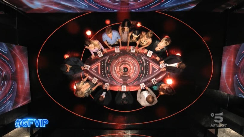 Nomination - GF Vip 2021