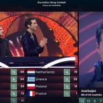 Eurovision 2022