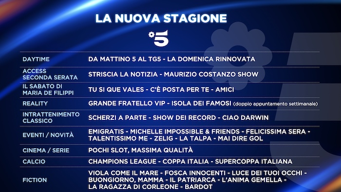la nuova stagione di canale 5