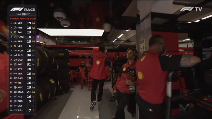 GP Ungheria - Formula 1