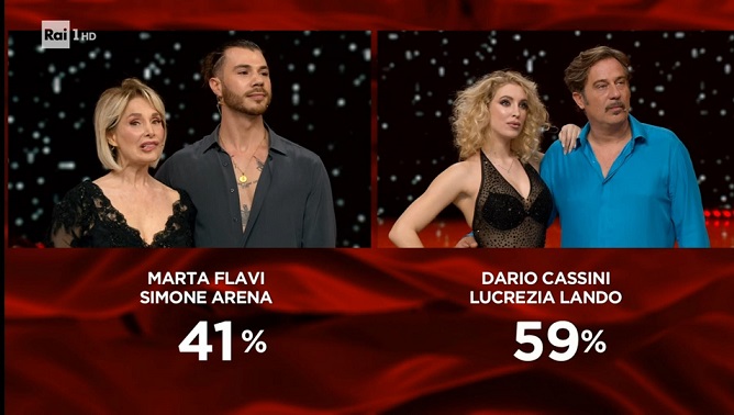 Spareggio Flavi - Cassini