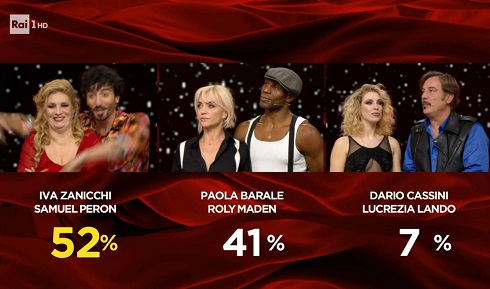 Spareggio Sesta Puntata