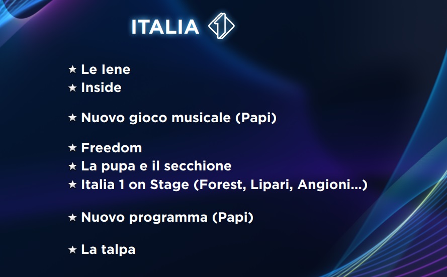 Palinsesti Italia 1 2023/2024, una rete in mano a Papi e Parenti. Ennesimo annuncio per La Talpa che diventa una produzione interna