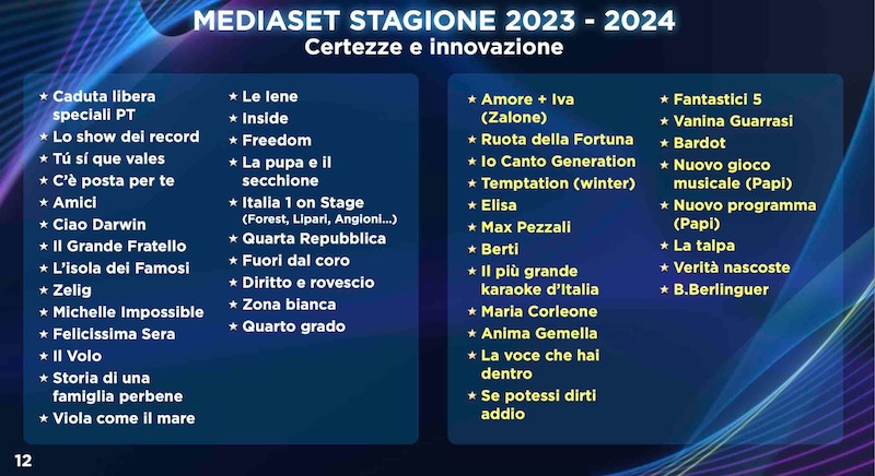 palinsesti mediaset