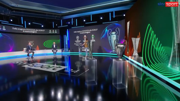 Sorteggi coppe europee in diretta TV. Oggi la Champions, domani Europa e Conference League