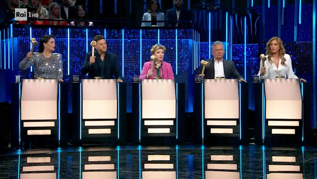 L’Acchiappatalenti nel mondo non esiste. E ora sappiamo perché