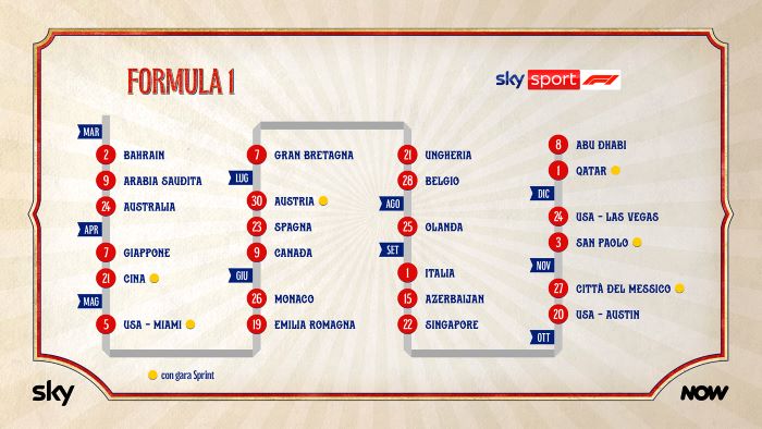 Formula 1 al via in Bahrain di sabato. Tutti i GP su Sky