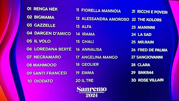 Ordine uscita cantanti finale