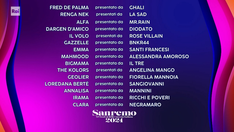 Ordine uscita Sanremo