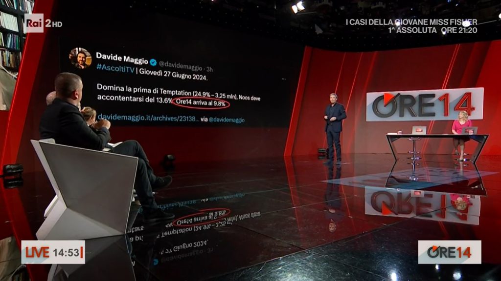 Ore 14, Infante gongola per gli ascolti e chiude con stoccata