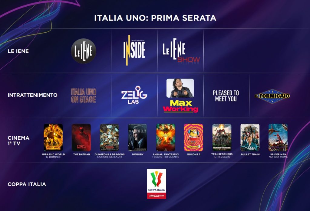 Palinsesti Italia 1 2024/2025