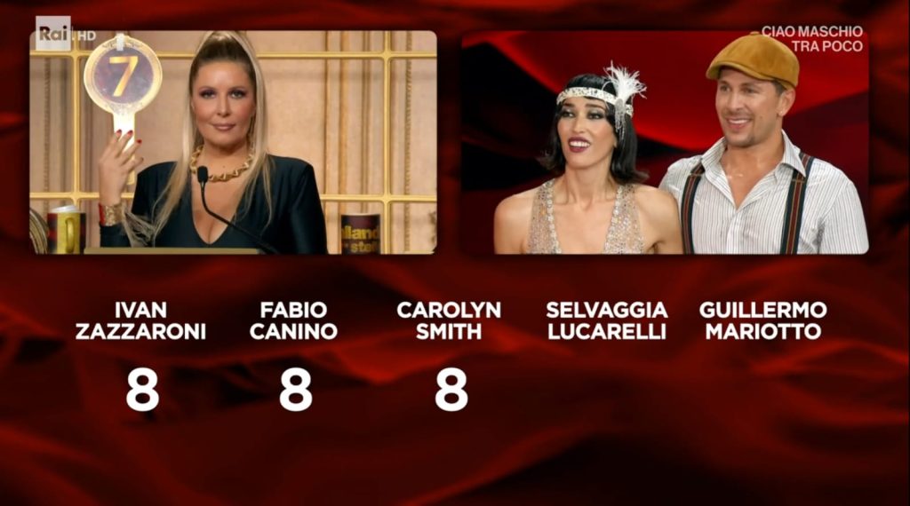 Selvaggia vota Nina e Pasquale - Ballando 19