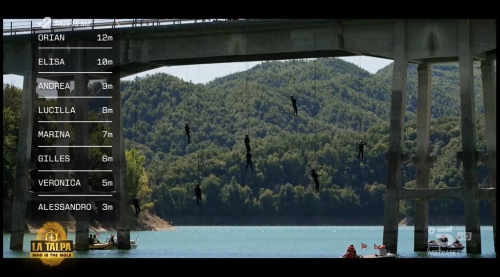 Le altezze della prova - La Talpa