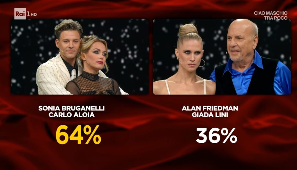 Spareggio Bruganelli - Friedman