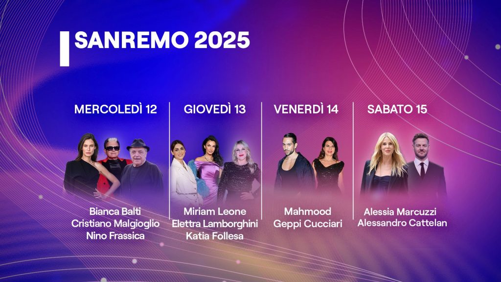 Sanremo 2025: ecco i co-conduttori