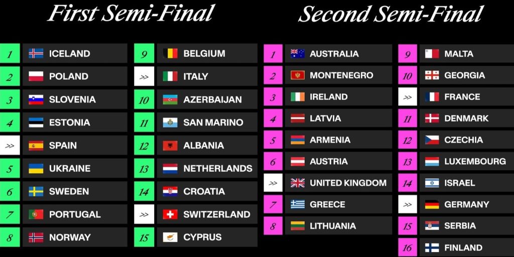 Eurovision 2025, l’ordine di esibizione nelle due semifinali