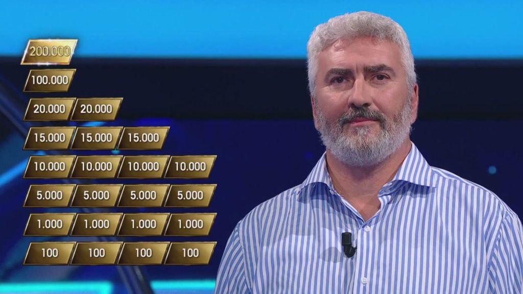 Claudio - La Ruota della Fortuna