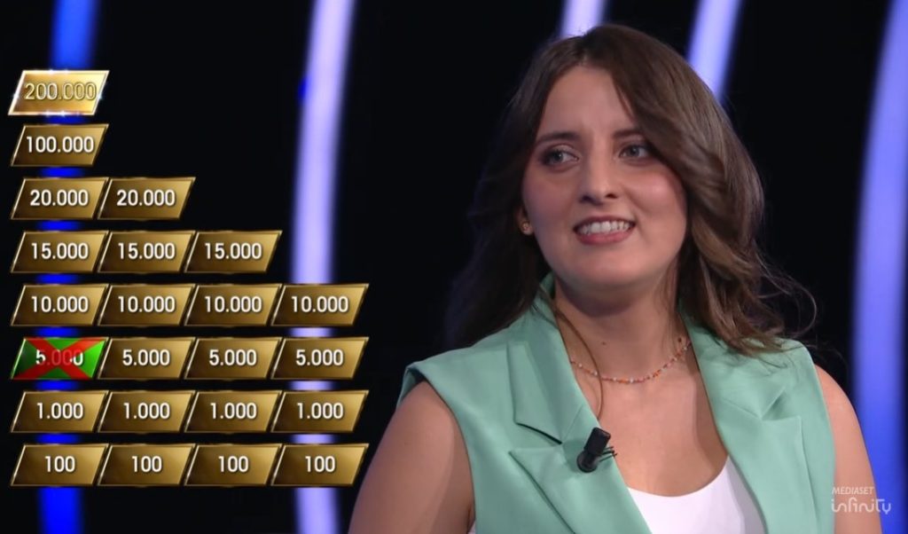 Miriana - La Ruota della Fortuna