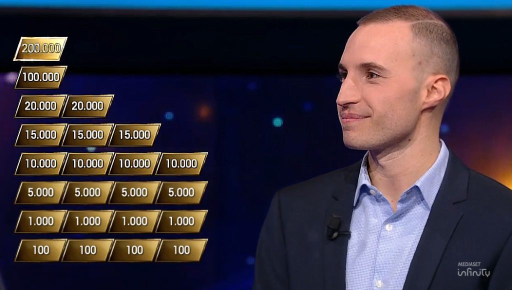 Tutti i campioni de La Ruota della Fortuna