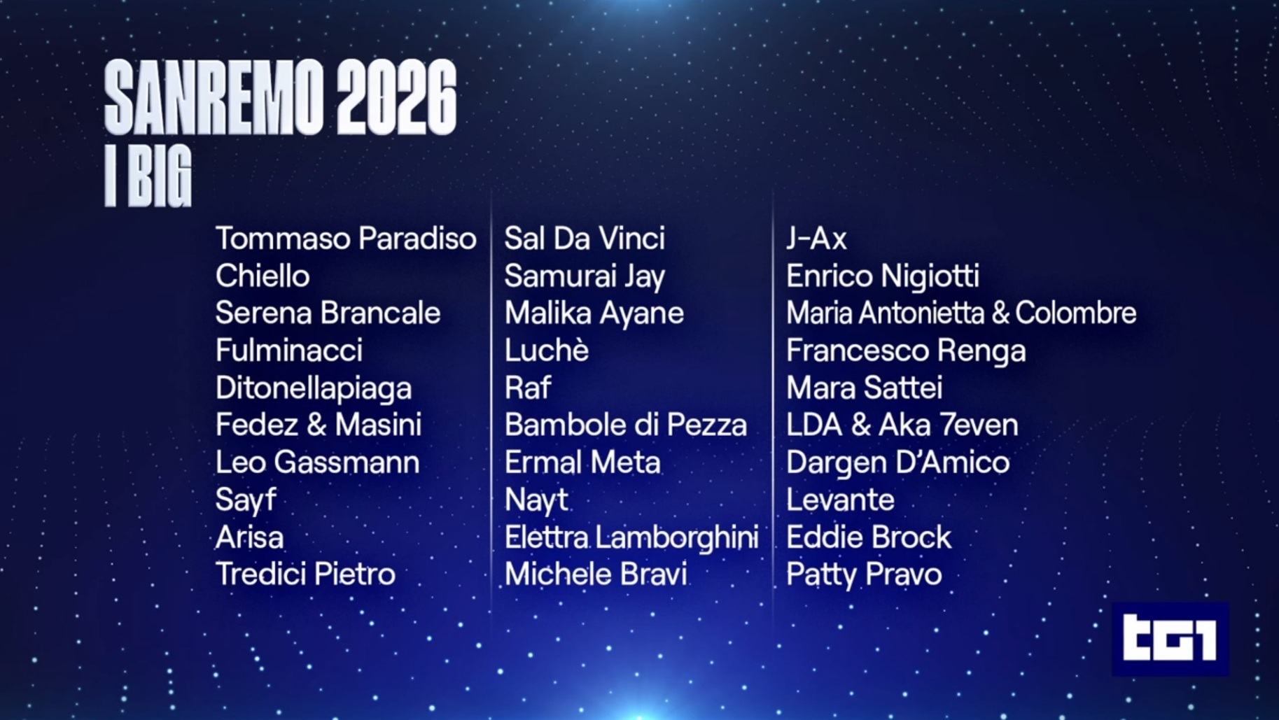 I Big di Sanremo 2026