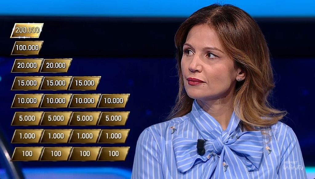 Marianna - La Ruota della Fortuna