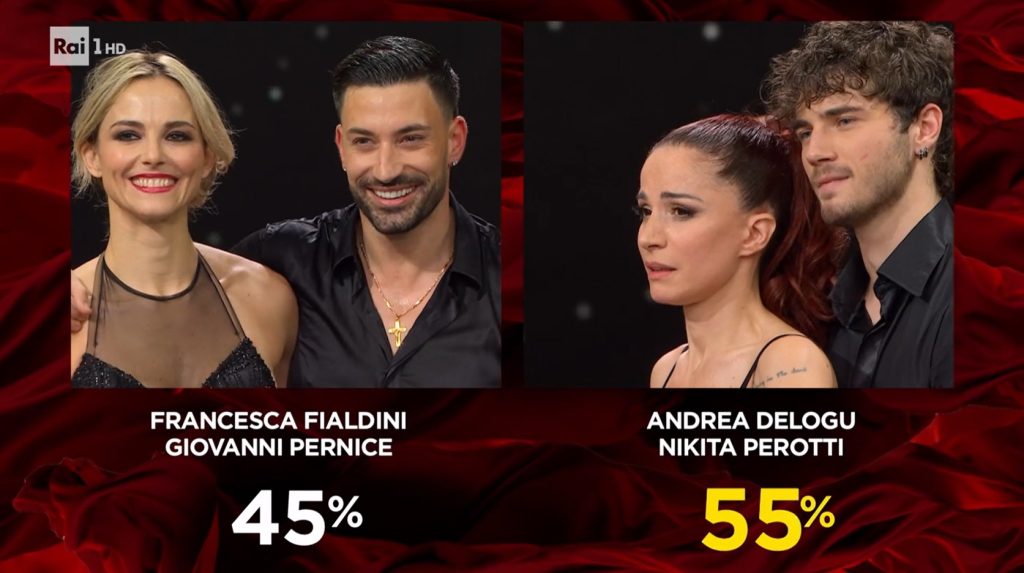Il trionfo di Andrea Delogu e Nikita Perotti a Ballando con le Stelle 2025