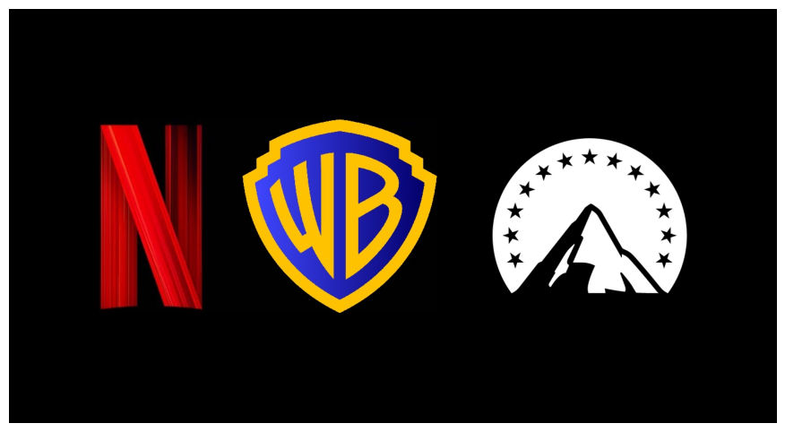 Netflix si sfila: niente rilancio su Warner Bros. Discovery. Paramount ora in pole