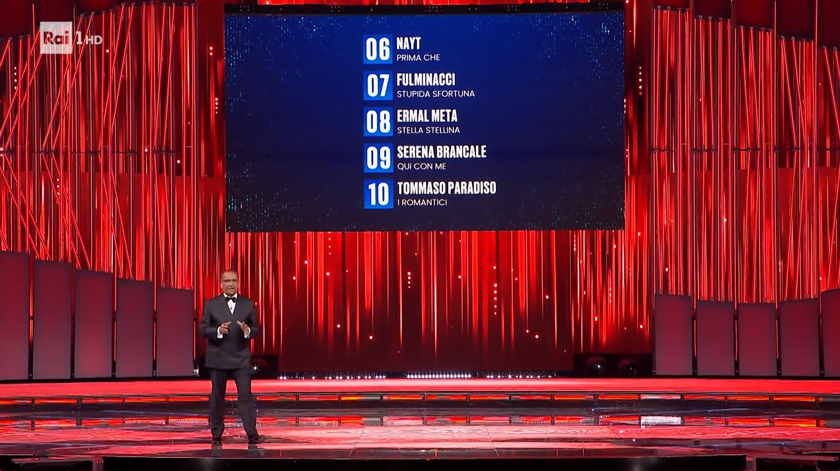 La classifica finale di Sanremo 2026